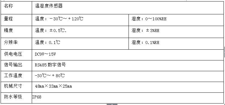 溫濕度傳感器.png